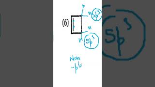 Non aromatic compounds chemistry neetchemistry iitjam iitjee medicalentrance [upl. by Bartolome]