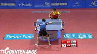 World Team Cup Wang HaoJung Young Sik [upl. by Lorola]