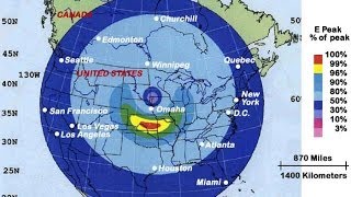 The facts about EMP and Faraday Cages [upl. by Eachelle]