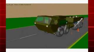 Creating Realistic Virtual Road Profiles for your Vehicle Dynamics Simulations [upl. by Skippie152]