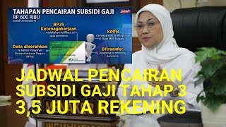 PENCAIRAN BSU TAHAP 3 11 SEPTEMBER 2020 DITRANSFER MASINGMASING Rp 12 JUTA KE 35 JT REKENING [upl. by Ydda115]