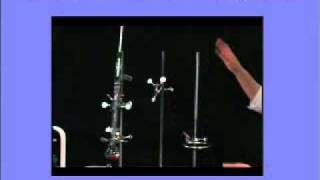 16 Video Fractional Distillation Apparatus [upl. by Noynek]