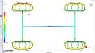 Autodesk Moldflow Adviser  Runner Balance [upl. by Gnouh]