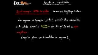 Analyse spectrale cours 8 [upl. by Etnohc604]