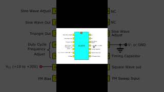 8038 Oscillator IC pinout and details electronics science technology shorts [upl. by Pangaro272]