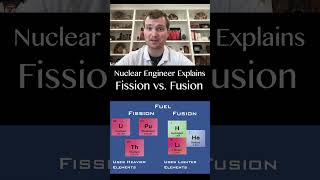 Fission vs Fusion in Less Than 25 Seconds  Nuclear Engineer Explains [upl. by Atsirak957]