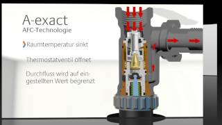 Aexact Automatischer hydraulischer Abgleich [upl. by Anyrtak]