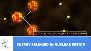 ENERGY RELEASED IN NUCLEAR FISSION [upl. by Lrub]