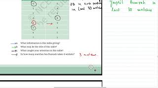 Data Handling amp Presentation Class 6  Ex 44  Question 5  Drawing a Bar Graph  Ganit Prakash [upl. by Rufford670]