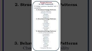 design patterns in NET Framework  c  design patterns [upl. by Solenne]