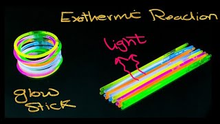 Exothermal Endothermal Replacement reaction التفاعل الطار و الماص و الاستبدال [upl. by Farnham880]