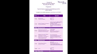 Thyroid UK World Thyroid Day 2023 Webinar [upl. by Jeno]