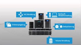 Iomega StorCenter Network Storage Deutsch [upl. by Pet]