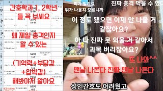 👩‍⚕️간호학과 2학년은 무엇을 배우는가 전공 교과목 과제 설명  예비 간호학생 꿀팁안내간호학과 학생 간호학과 실습 간호학과공부법 간호학과공부 간호학과취업 [upl. by Aleek]