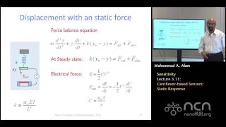 nanoHUBU Nanobiosensors L311 Sensitivity  Cantileverbased Sensors  Static Response [upl. by Norrat]