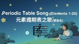 有人唱啦 元素週期表之歌 Periodic Table Song First 20 Elements [upl. by Akeret581]