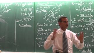 Lecture 26 2014 External forced convection Cylinders spheres and tube banks  3 of 3 [upl. by Anelram739]