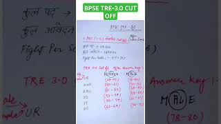 Bpsc tre 30 cut off answerkey study bpsc uppolice bpsctre3 upsc teaching shorts trending [upl. by Cherry]