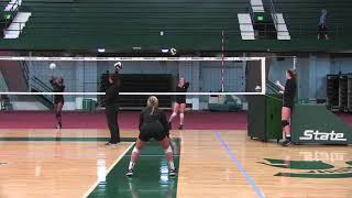 Jim Stone Analyzes Kori Moster Michigan State Libero [upl. by Marr]