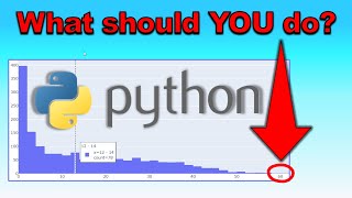 Null Values Outliers amp EDA Python  Data Analyst sample interview question [upl. by Crowe]