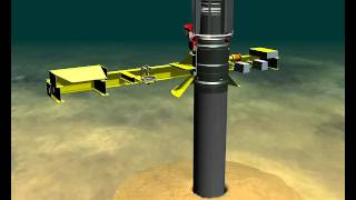 Oil and gas installation of drilling Wellhead  ANIMATIONS [upl. by Arries31]