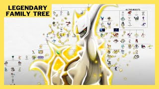 EVERY Legendary Mythical and Ultra Beast Pokemon Family Tree Timeline Gen 18 [upl. by Tuchman]