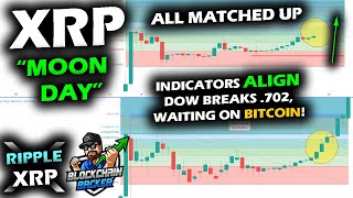 XRP PRICE CHART Nears TIME as Price Lines Up From Past Breakout Dow Clears 702 Bitcoin Wake Up [upl. by Loeb113]