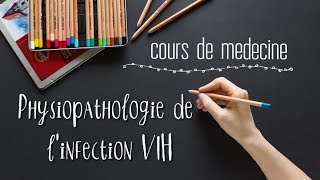 Physiopathologie de linfection VIH VIH SIDA physiopathologie [upl. by Nacnud]