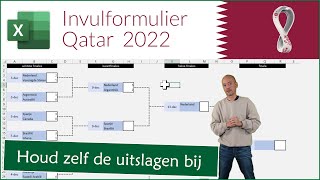 Invulformulier WK voetbal Qatar 2022 [upl. by Lseil]