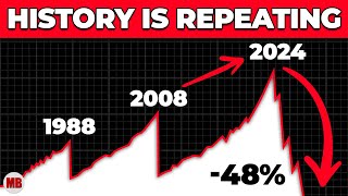 The HOUSING CRASH of 2024 Will be Far WORSE Than You Think [upl. by Behn]