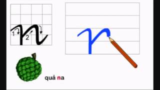 Hướng dẫn con chữ n viết thường [upl. by Bear]