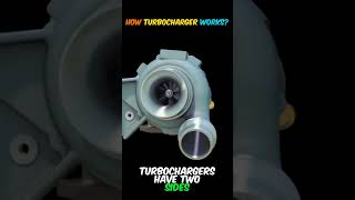 How TurboCharger Works Working of Turbocharger Explained with 3D Animation [upl. by Tuckie]