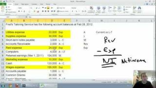 Accounting  Unit 1  Part 2  Income Statement [upl. by Kenzie]