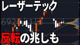 レーザーテック（6920）月末にかけて復活あるか？株式テクニカルチャート分析 [upl. by Dearden]