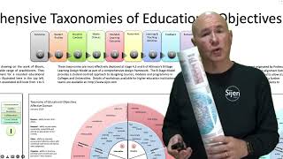 Taxonomies of Educational Outcomes  Poster Walkthrough [upl. by Charley]