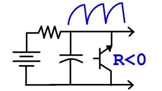 Transistor bipolaire NPN  principe de fonctionnement Animation 3D [upl. by Aicenaj]