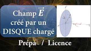 Champ électrostatique créé par un disque chargé sur son axe ●●●○○ Prépa  Licence [upl. by Artima]