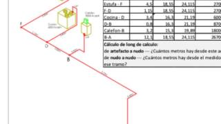 Cálculo dimensionamiento de cañerías instalacion de gas [upl. by Ibbetson833]