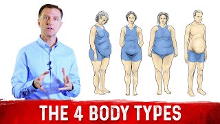 What Are The 4 Body Types DrBerg Explains Different Body Types amp Belly Fat [upl. by Filmer]