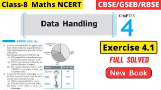 Class 8 Maths Chapter 4 Data Handling Exercise 41 full solved class8maths [upl. by Knight682]