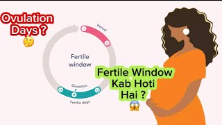 Detail Information About Fertile Window  How To Calculate Ovulation Days In Urdu Hindi [upl. by Glaser]