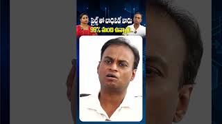 పైల్స్ తో బాధపడే వారు 99 మంది ఉన్నారు homeopathyremedies drbharadwaj plustvhealth ytshorts [upl. by Naquin]