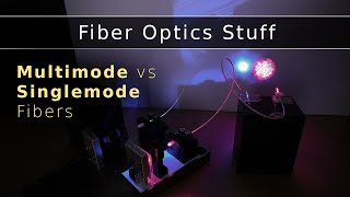 Fiber Optics  Multimode vs Singlemode Fiber [upl. by Lessirg]