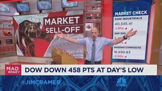 Cramer Big Tech is something you buy not sell into weakness [upl. by Chin]