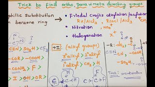 Trick to find ortho para amp meta directing groupsElectrophilic substitutionNEET amp JEEClass 12 [upl. by Bonucci]