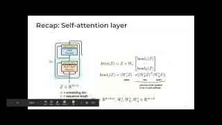 PR250 Are Transformers universal approximators of sequencetosequence functions [upl. by Janith]