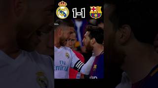 Barcelona 🆚 Real Madrid  Messi amp Ronaldo Duel Ends in 22 Draw  La Liga 2018 football shorts [upl. by Tavie499]