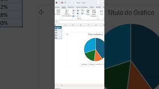 Como Fazer um Gráfico de Pizza no Excel Shorts [upl. by Reel]