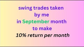 swing trading 3 lakhs to 10 lakhs challenge in 300 days day2 [upl. by Osy394]