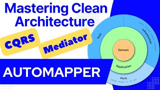 Clean Architecture  CQRS  Mediator  AutoMapper [upl. by Ornstead]